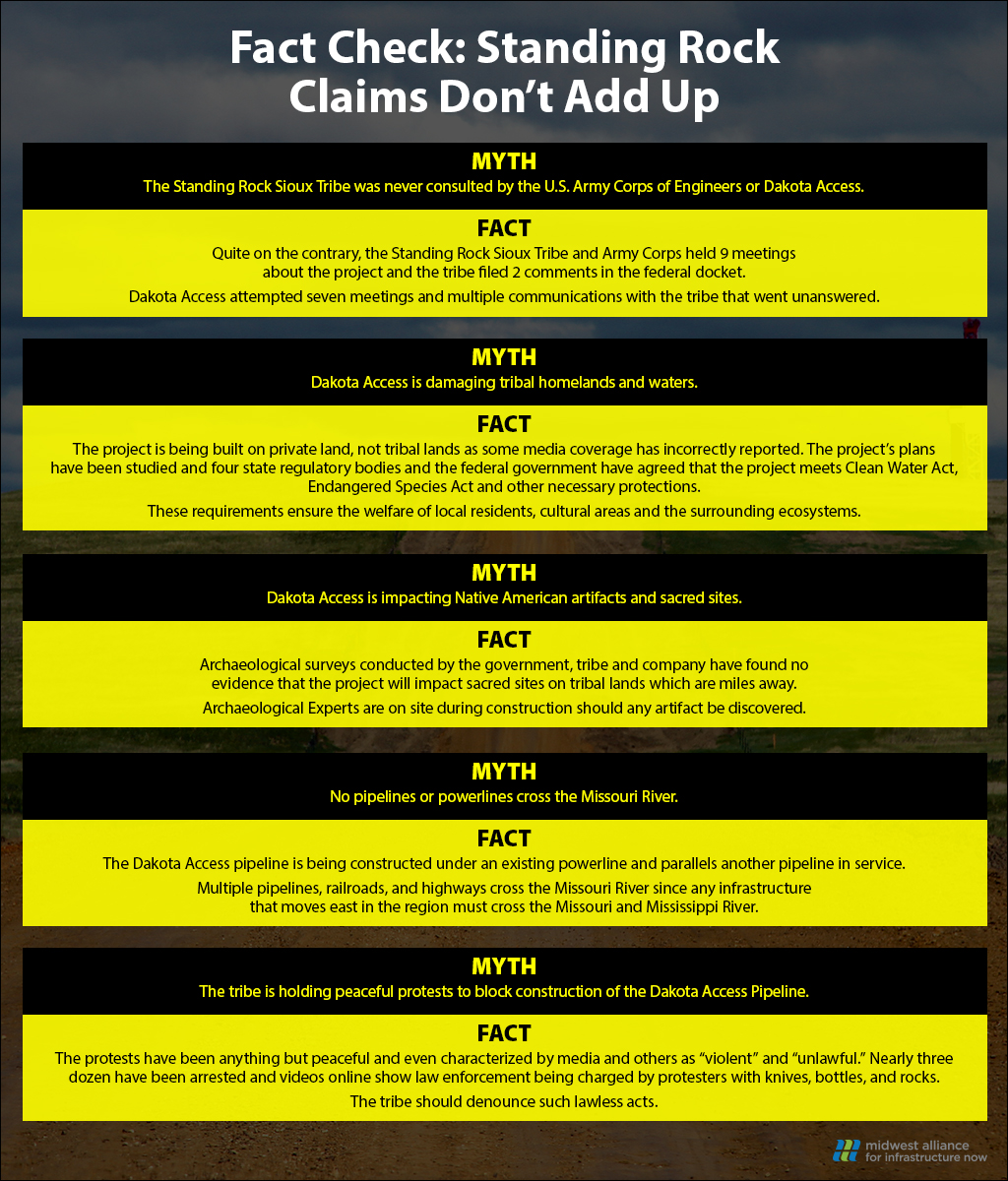 1024x1200_ND_Claims-Dont-Add-Up-Graphic_d2